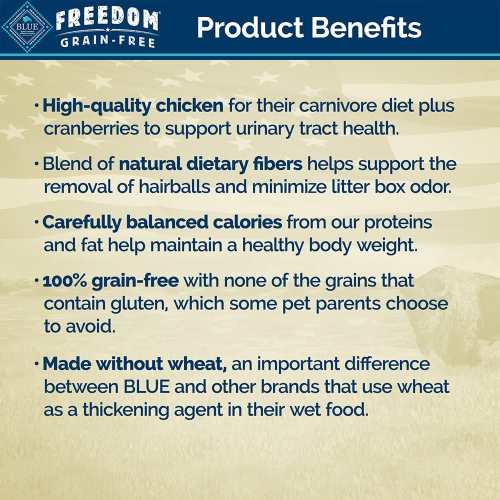 Blue Buffalo Wet Cat Food For Indoor Cats Benefits