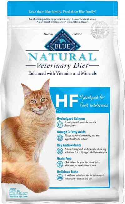 Blue Buffalo Hydrolyzed Protein Cat Food